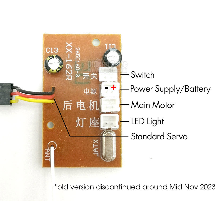 Electronics Pack (Basic) - Radio, Receiver, Battery, Charger, Connectors