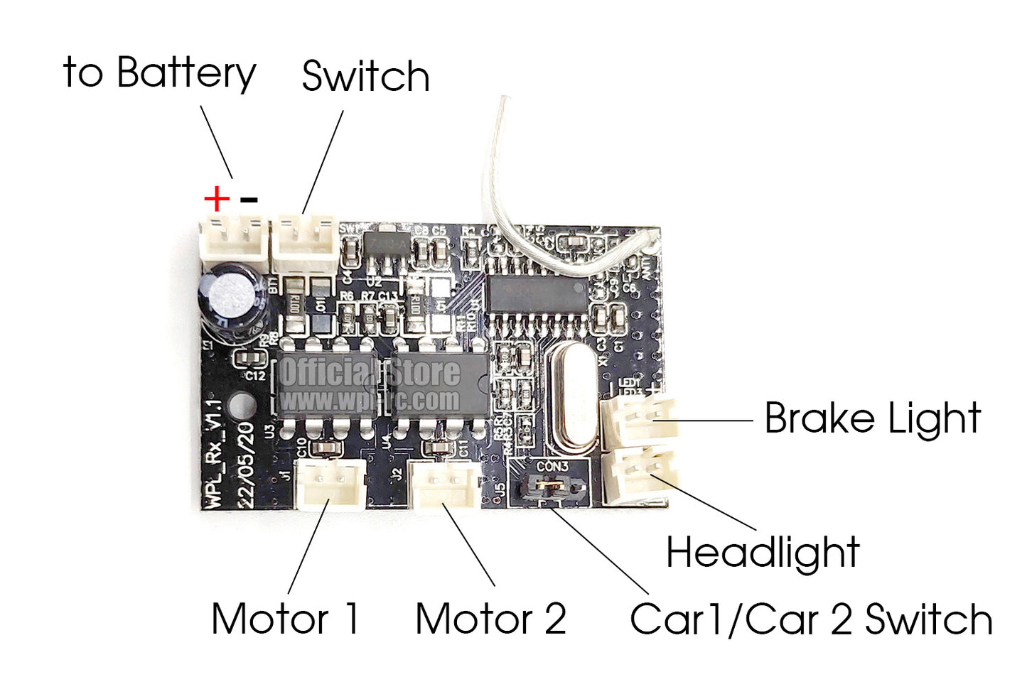 E1 Receiver