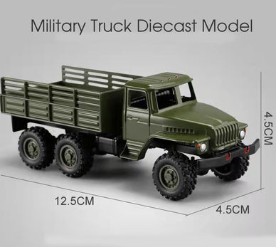 B36 - 1/64 Diecast Model - NEW – WPL RC Official Store
